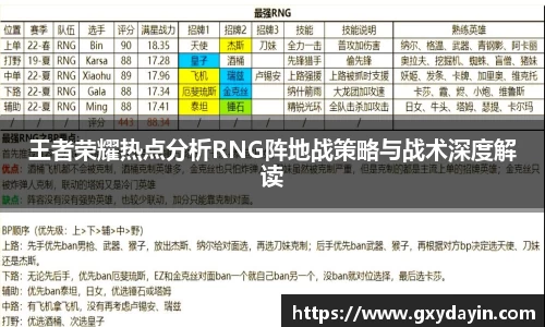 王者荣耀热点分析RNG阵地战策略与战术深度解读